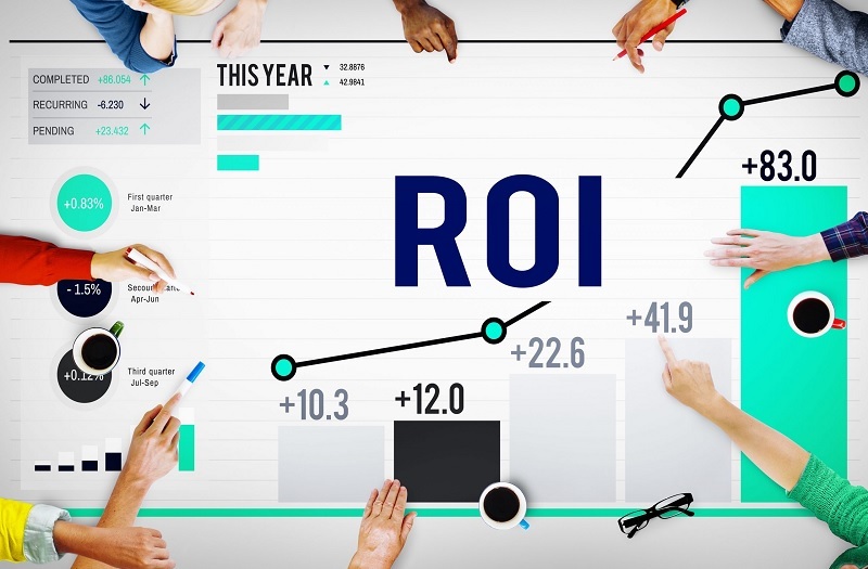 chỉ số roi marketing