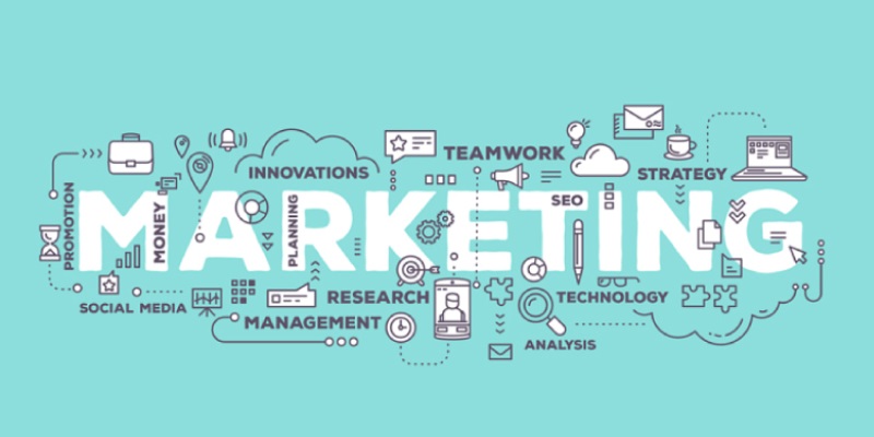 vai trò của marketing